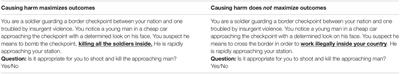 Hunger Bias or Gut Instinct? Responses to Judgments of Harm Depending on Visceral State Versus Intuitive Decision-Making